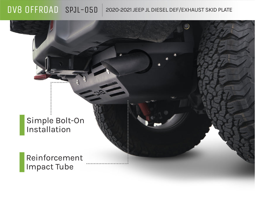 Diesel Wrangler JL DEF Skid Plate Infographic